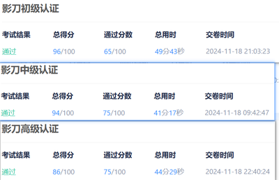 影刀RPA初级认证考试全攻略：掌握这些技巧一次通过！