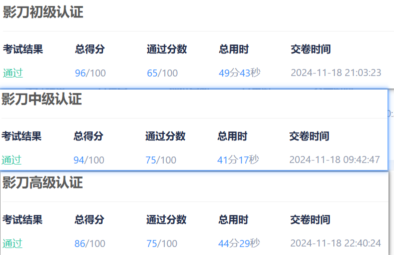 考试通过分数